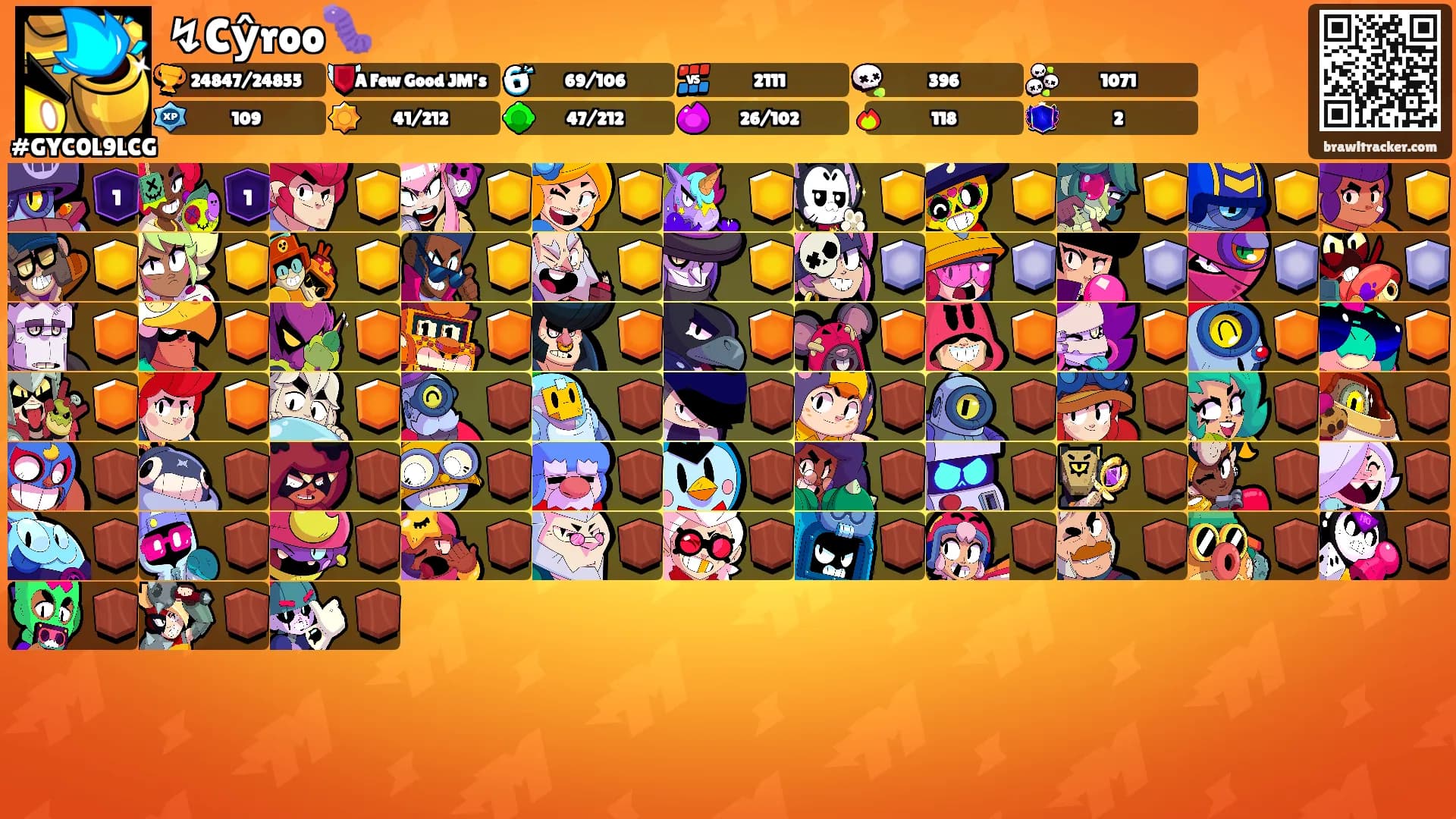 ↯Cŷroo🐛's Ranks