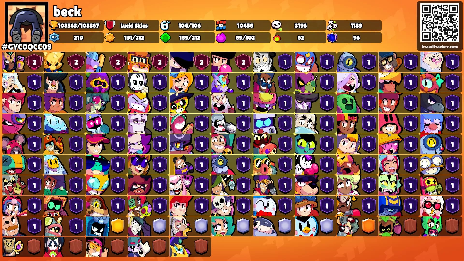 beck's Ranks