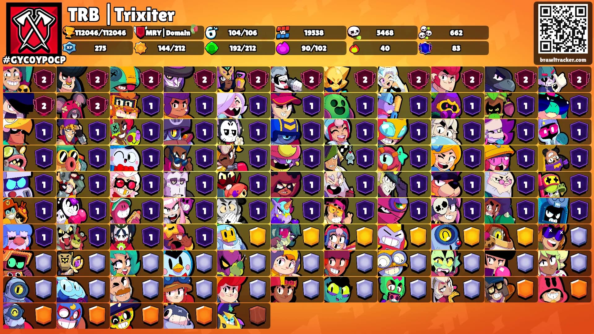 TRB |Trixiter's Ranks