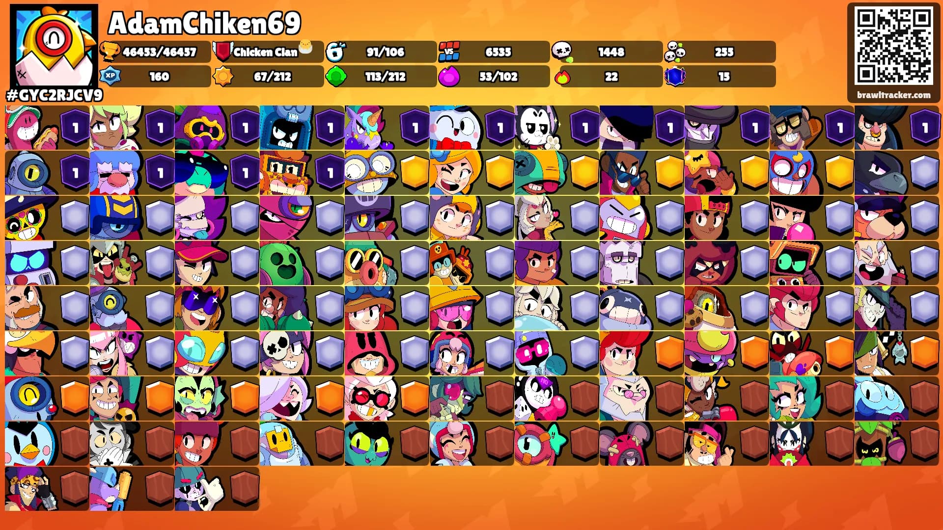 AdamChiken69's Ranks