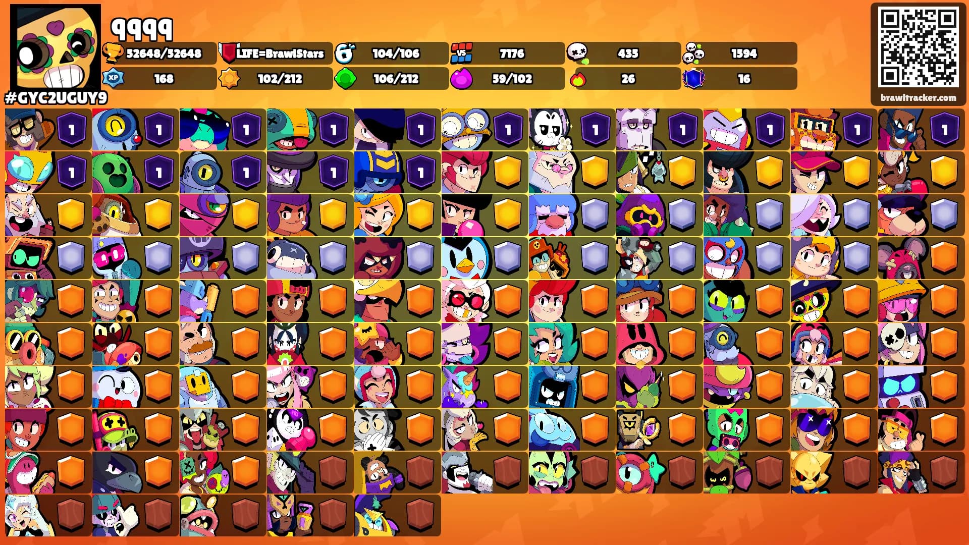 qqqq's Ranks