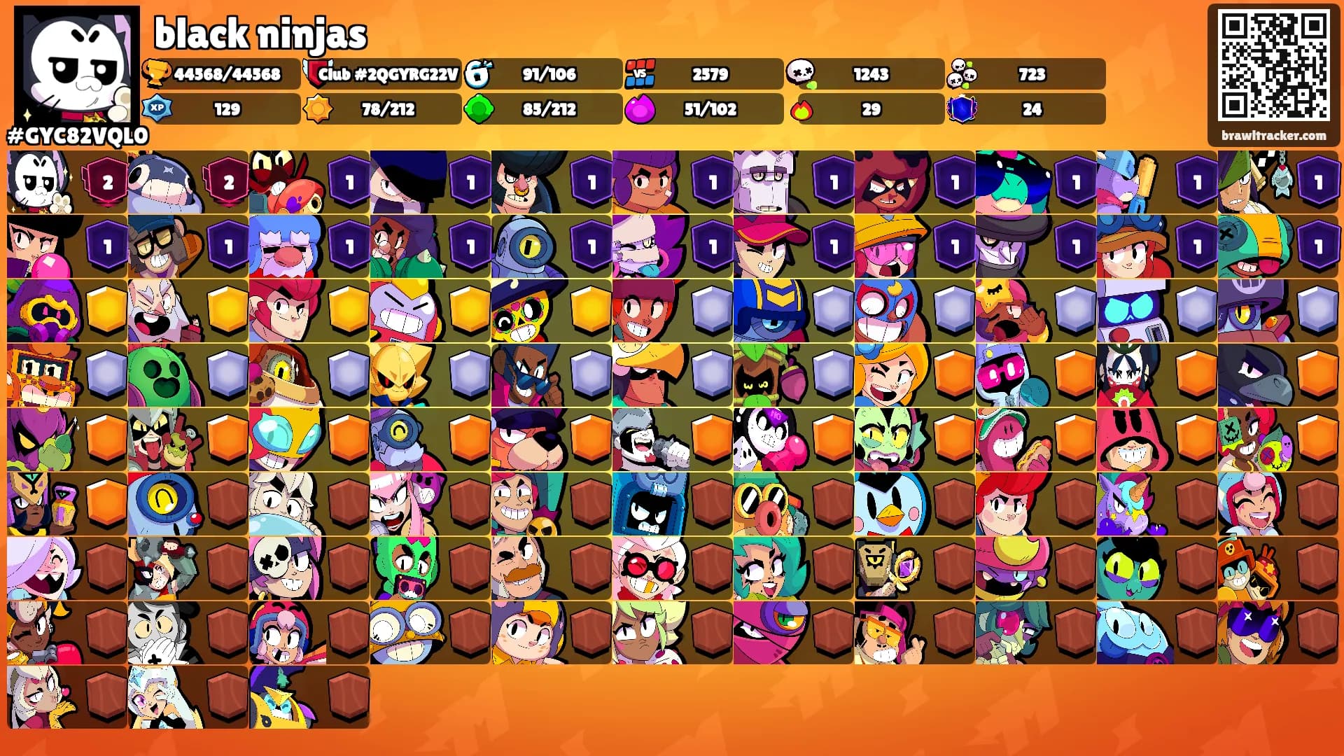 black ninjas's Ranks