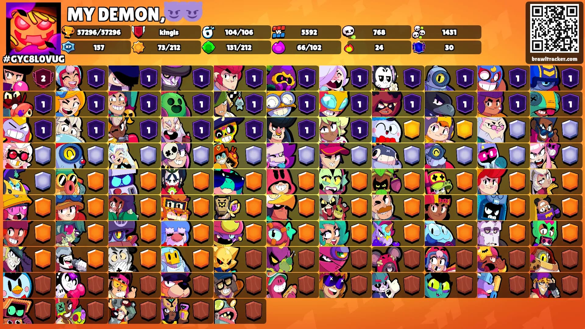 MY DEMON,😈😈's Ranks