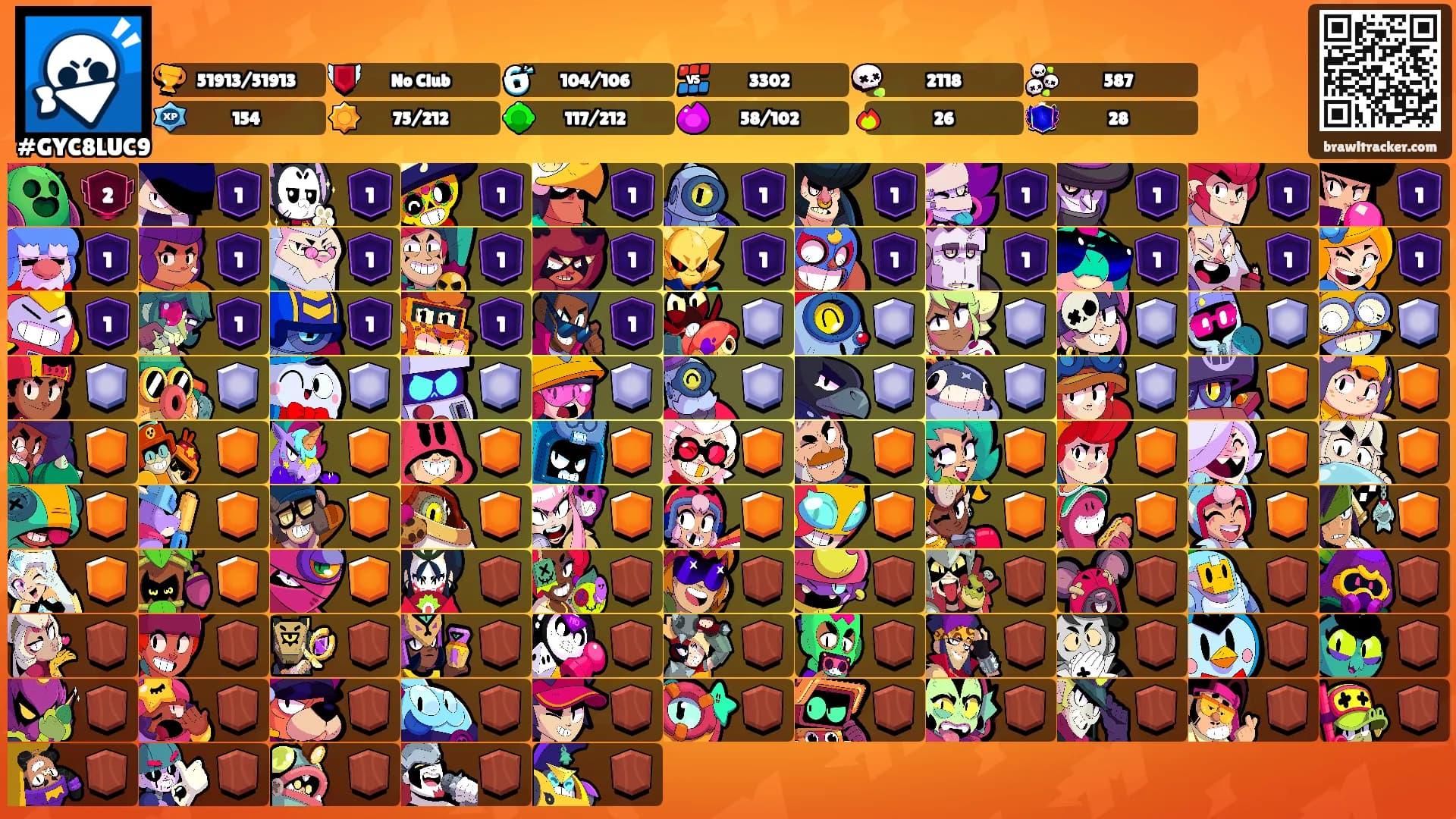 ㅤㅤ's Ranks