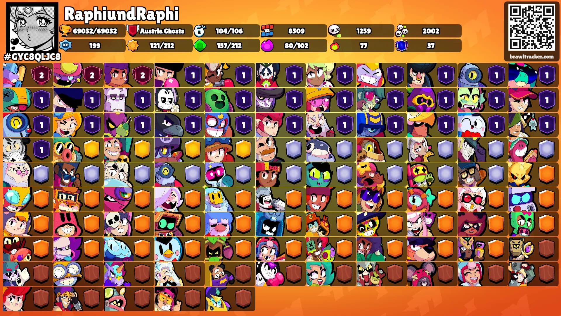 RaphiundRaphi's Ranks