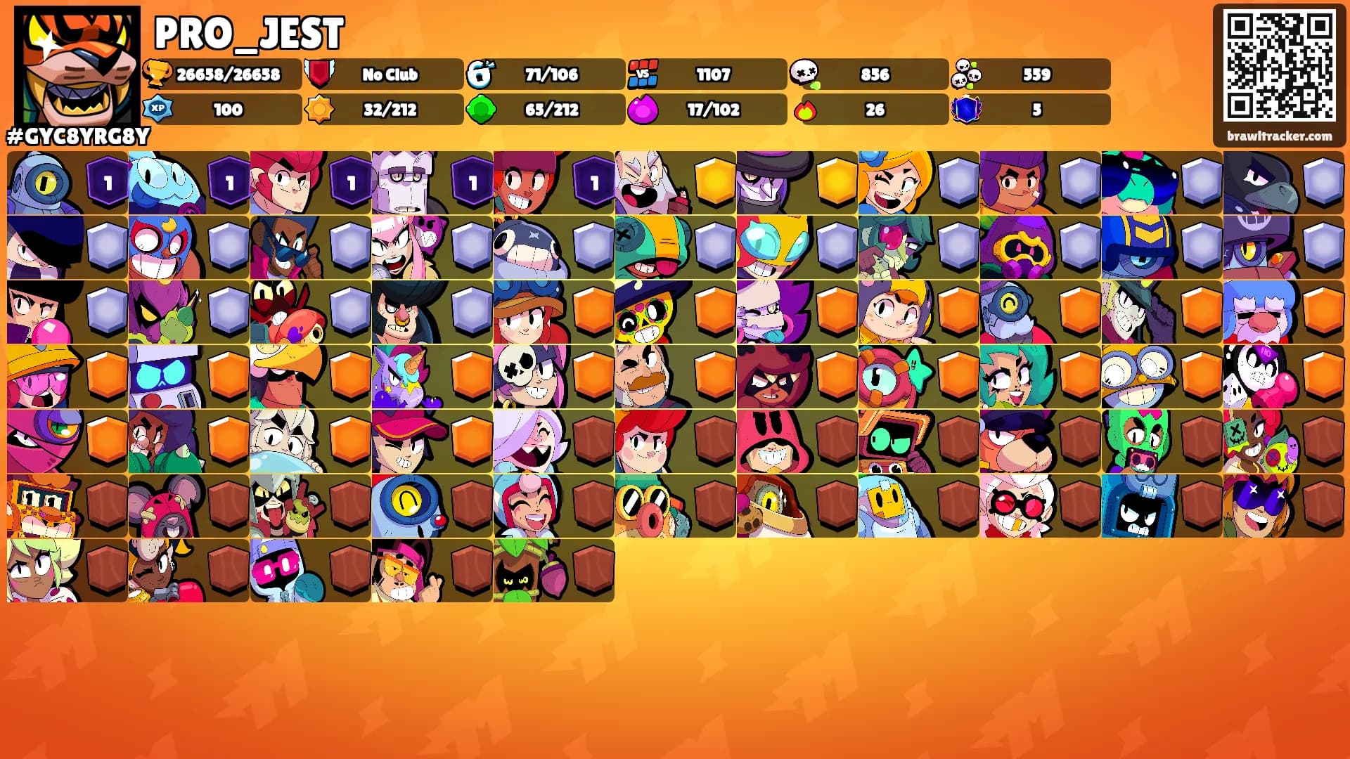 PRO_JEST's Ranks