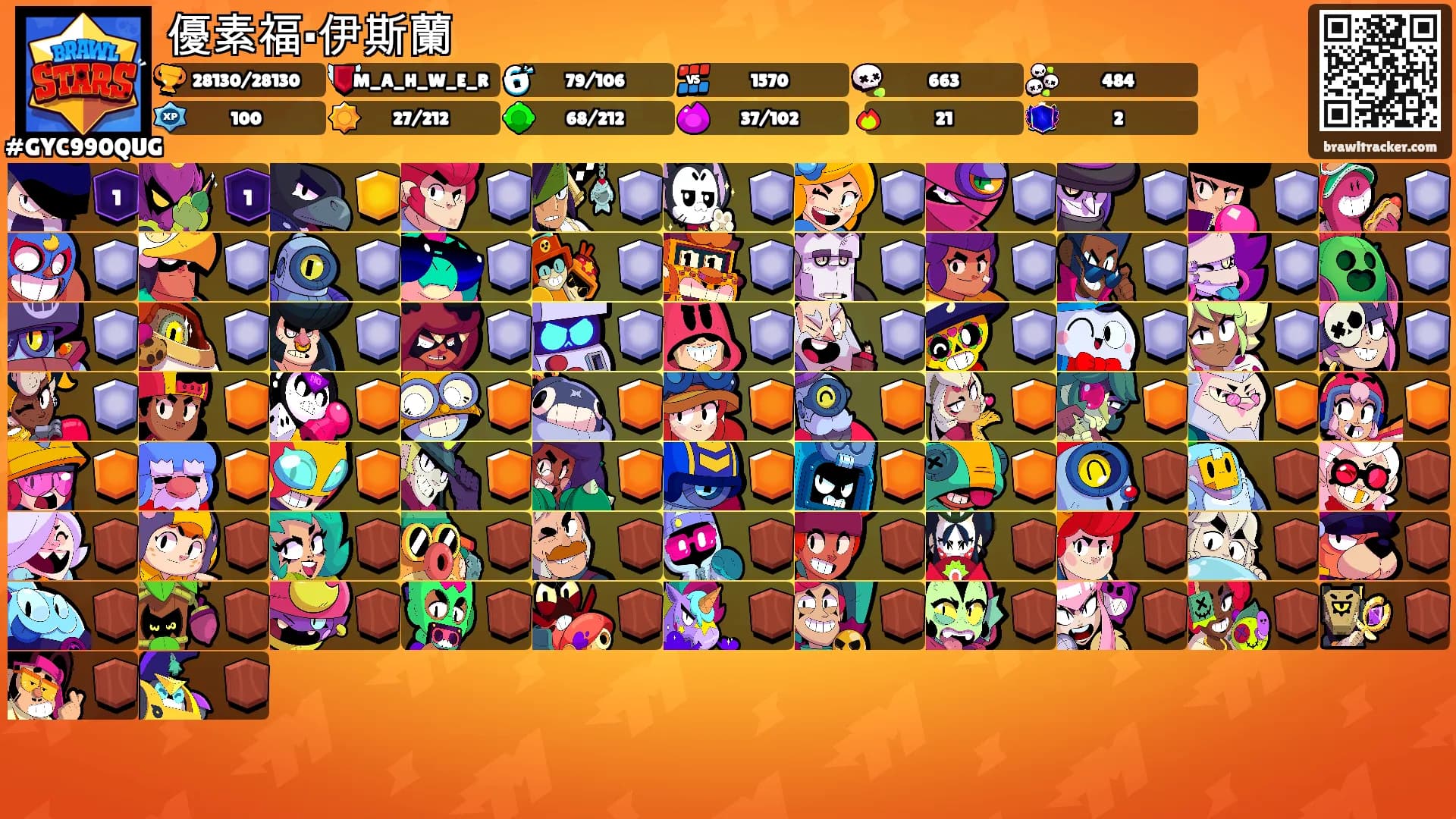 優素福·伊斯蘭's Ranks