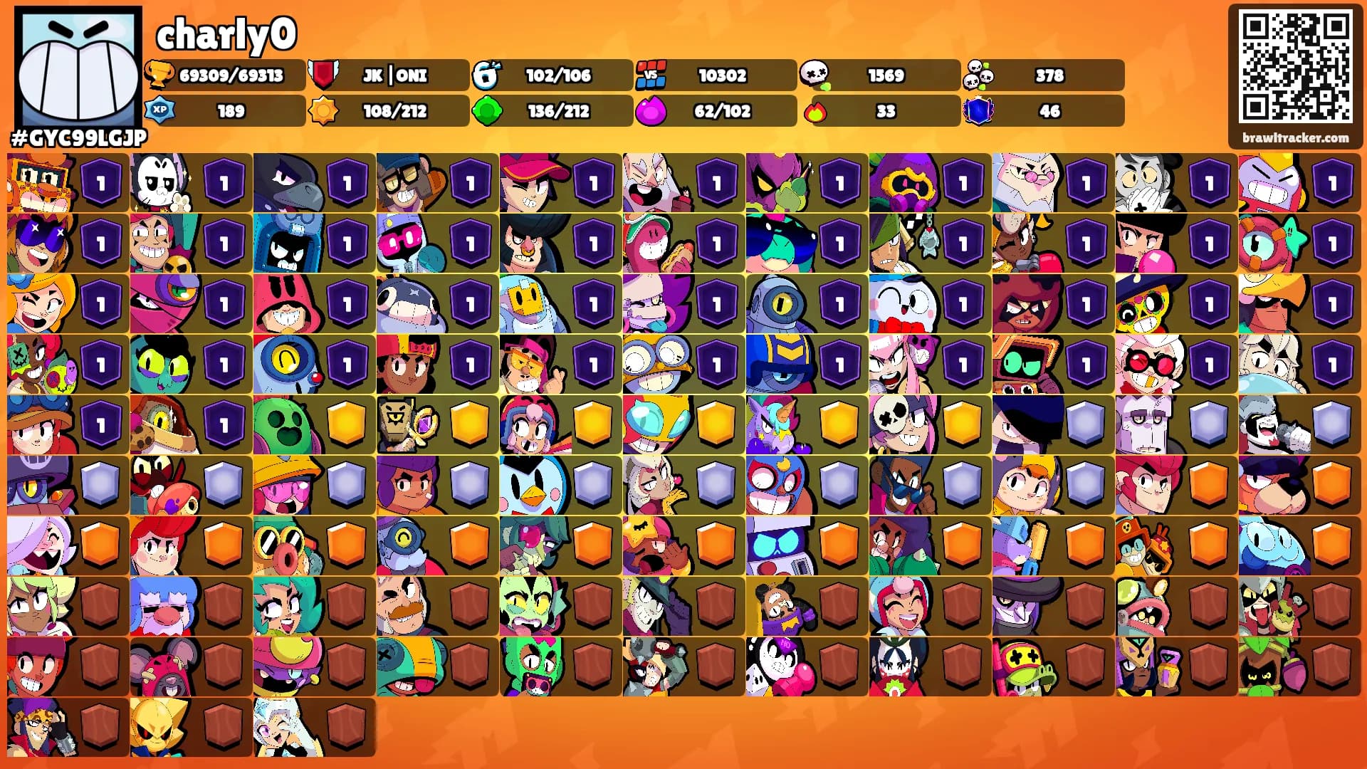 charly0's Ranks