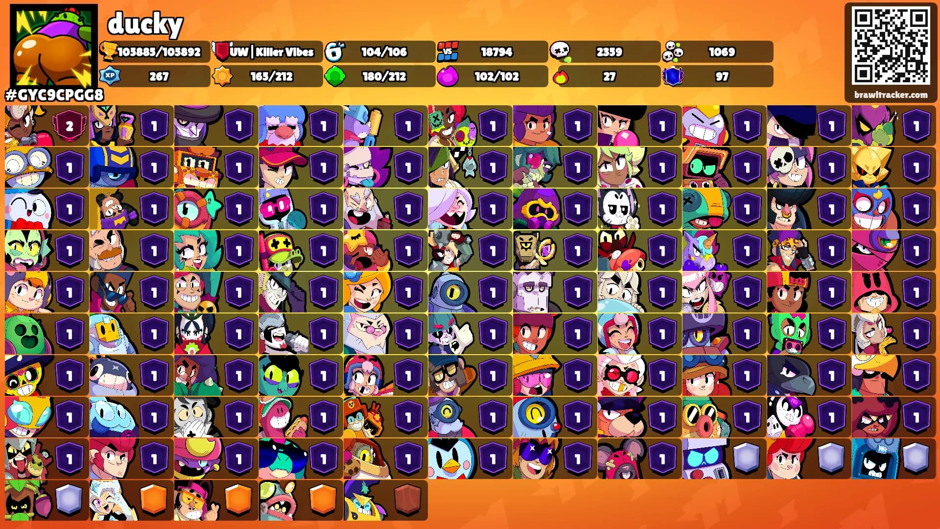ducky's Ranks