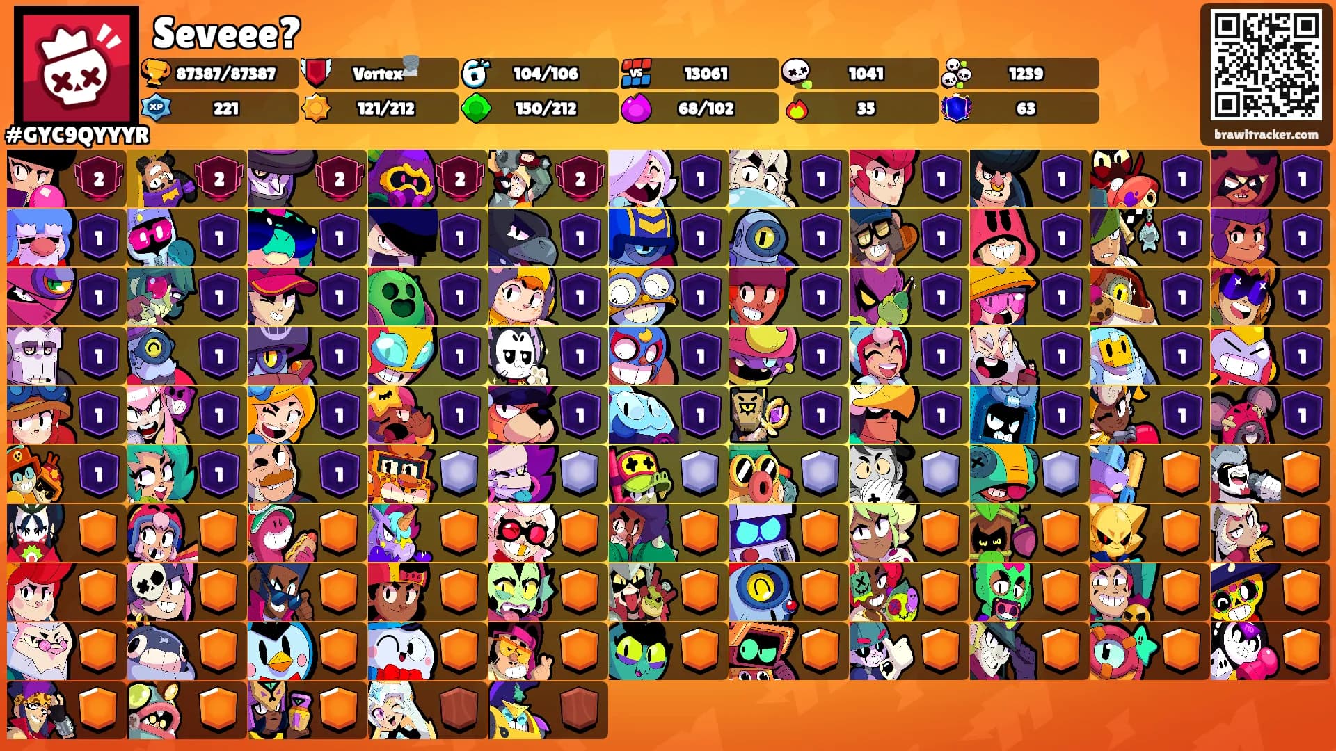 Seveee?'s Ranks