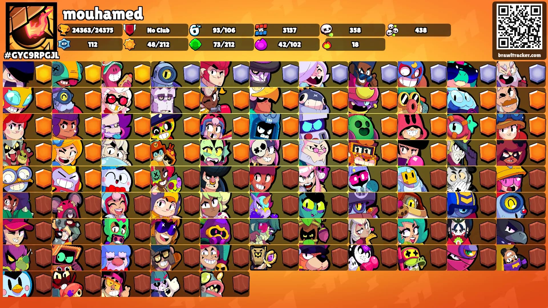 mouhamed's Ranks