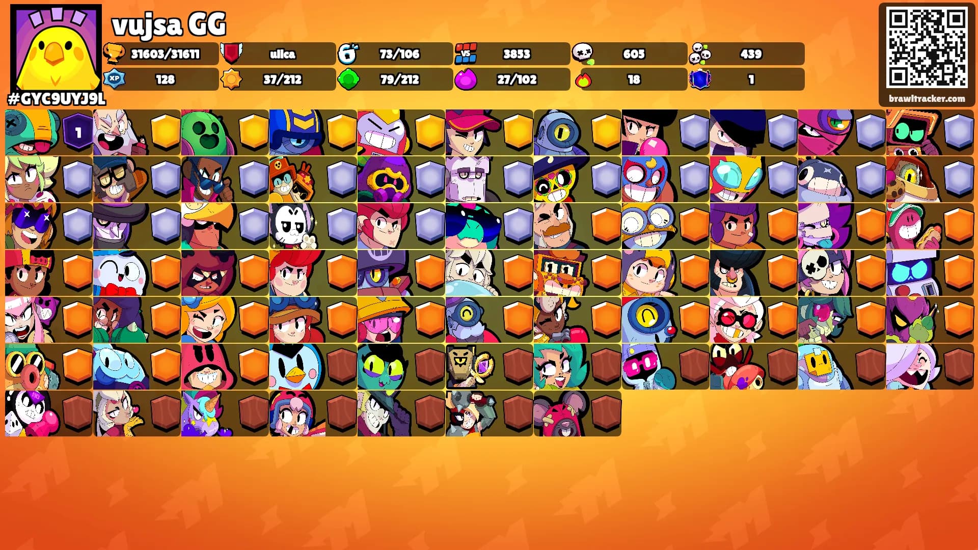vujsa GG's Ranks