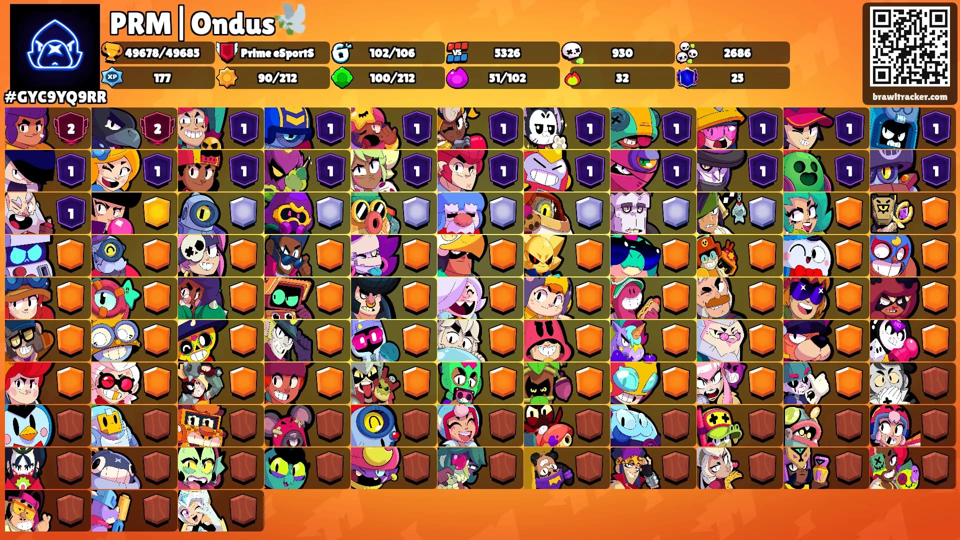 PRM|Ondus🕊️'s Ranks
