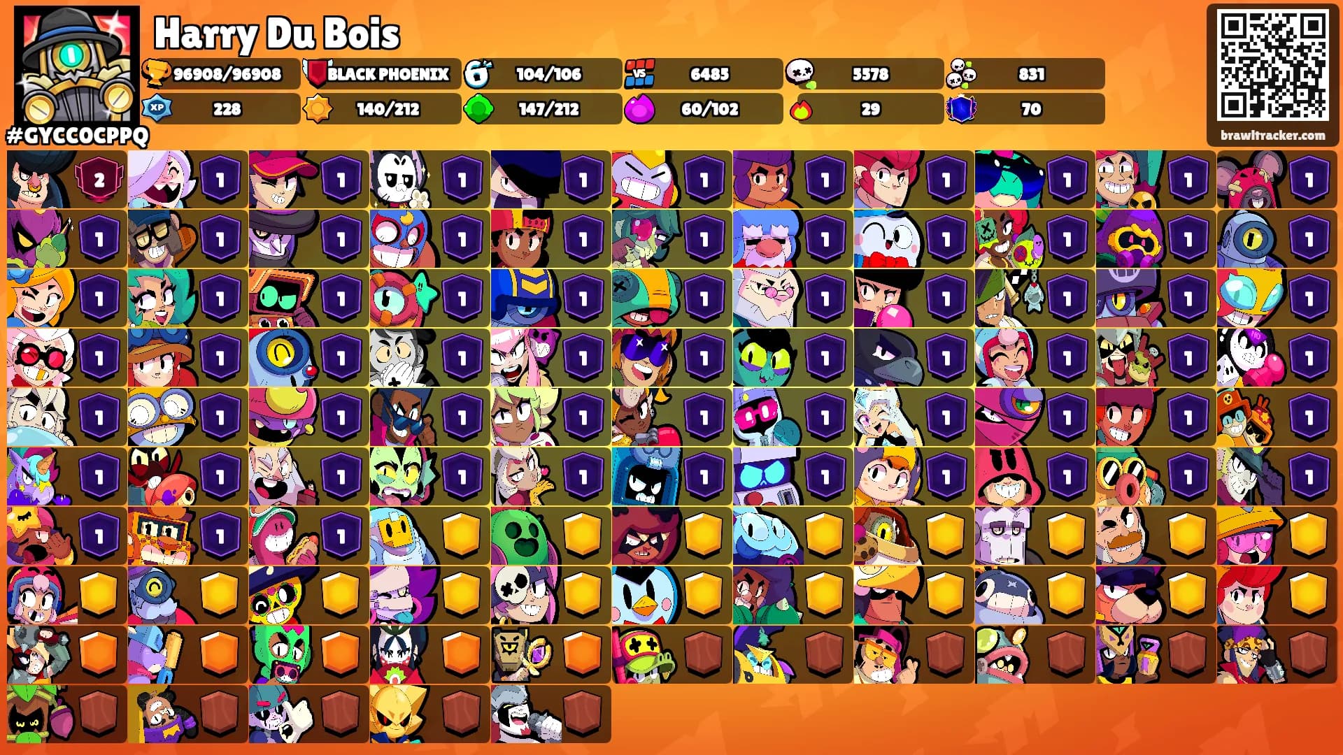 Harry Du Bois's Ranks