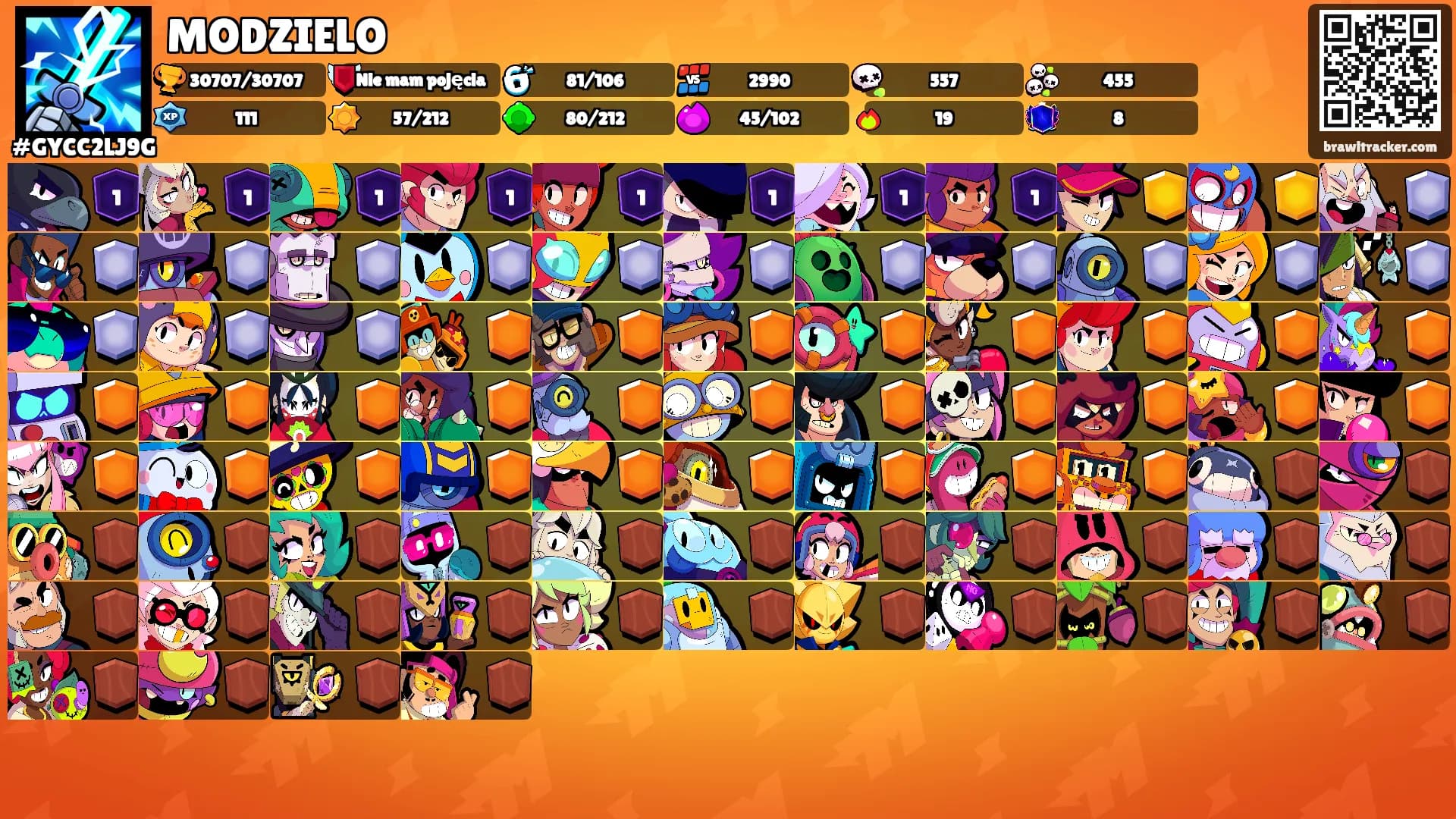 MODZIELO's Ranks