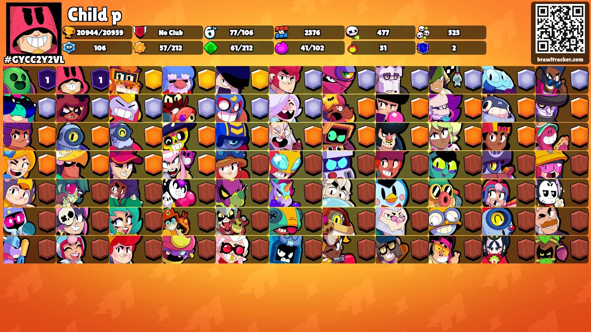 Child p's Ranks