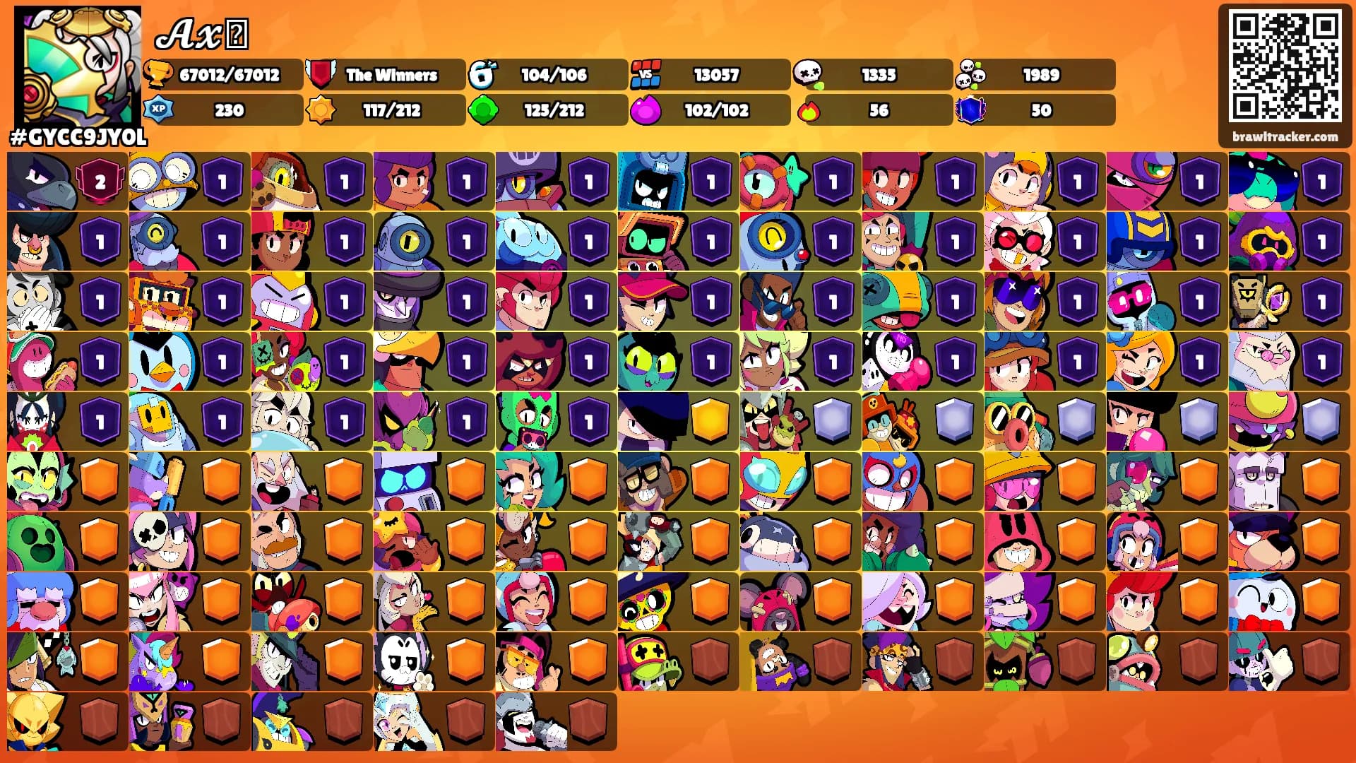 𝓐𝔁⸙'s Ranks