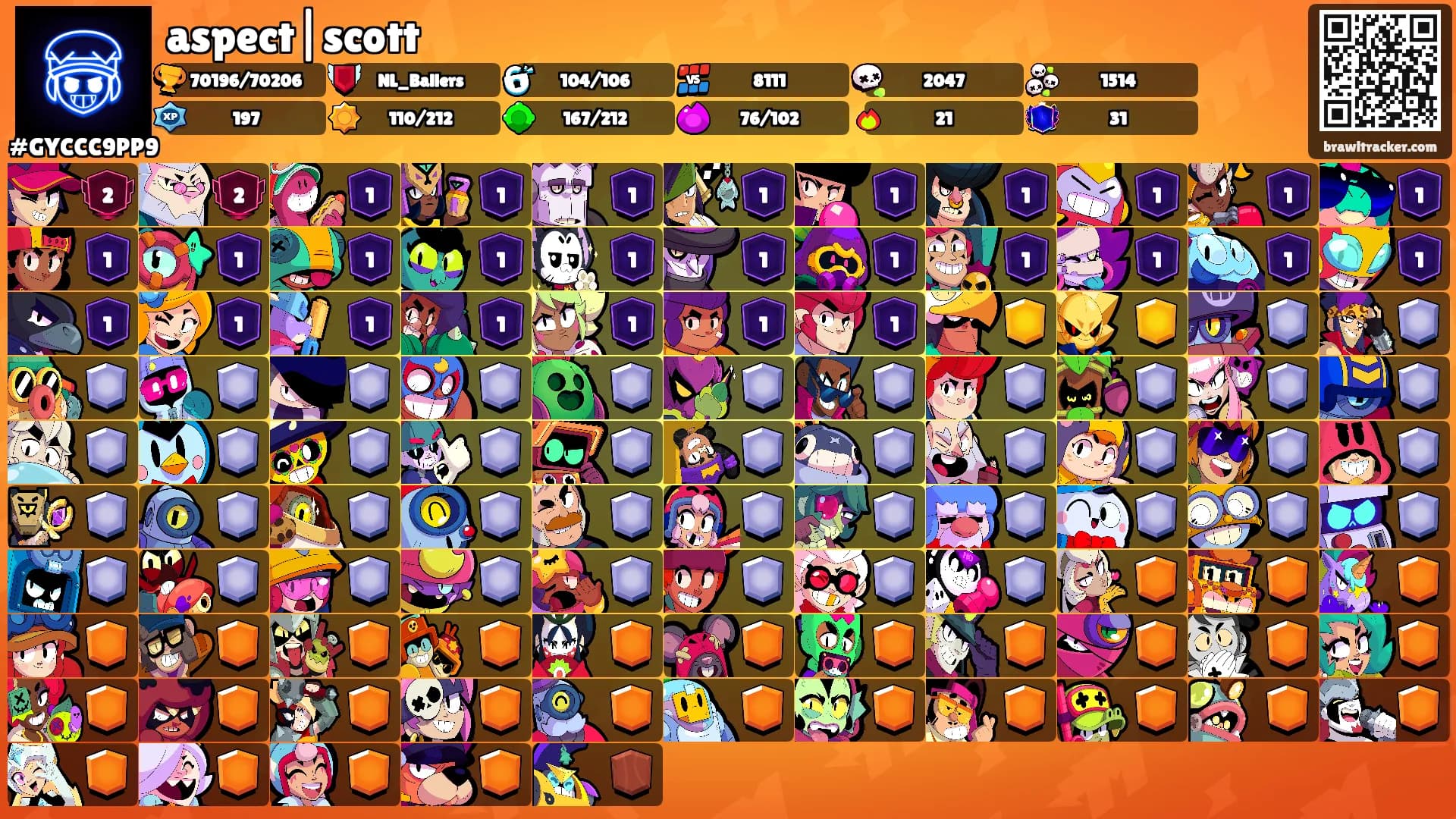 aspect|scott's Ranks