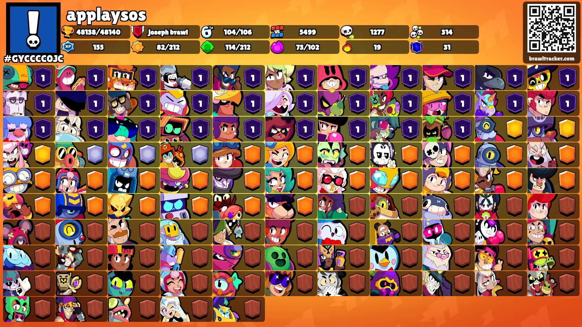 applaysos's Ranks