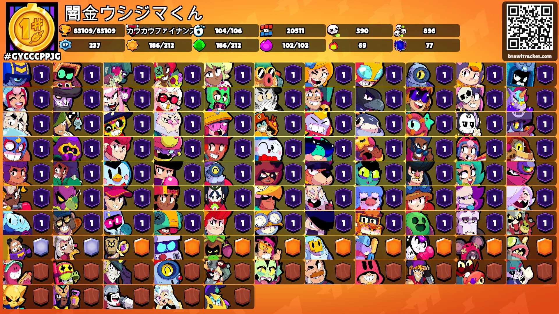 闇金ウシジマくん's Ranks