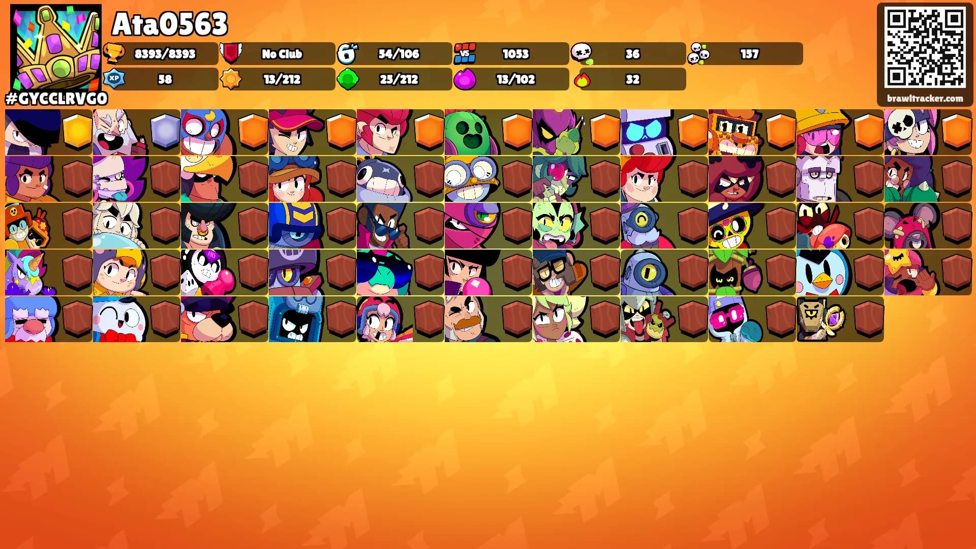Ata0563's Ranks