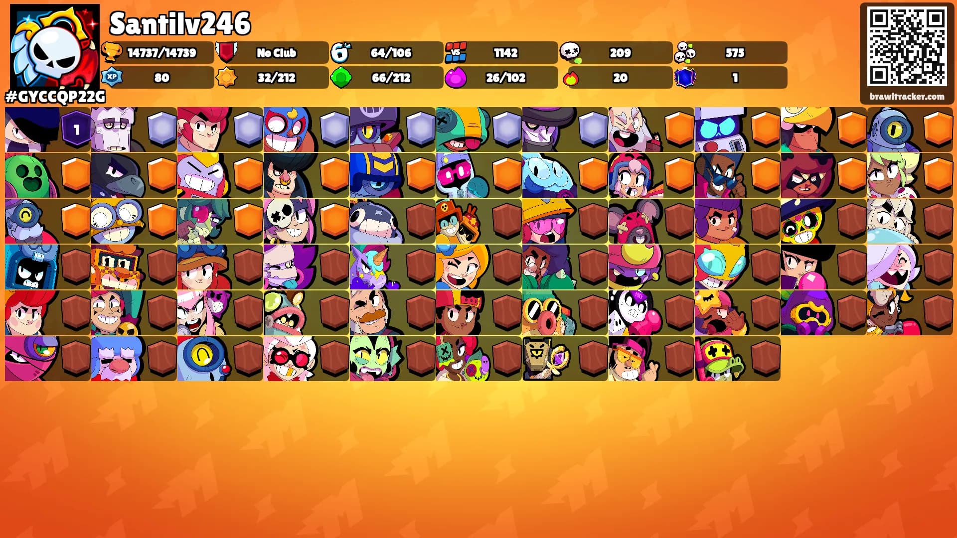 Santilv246's Ranks