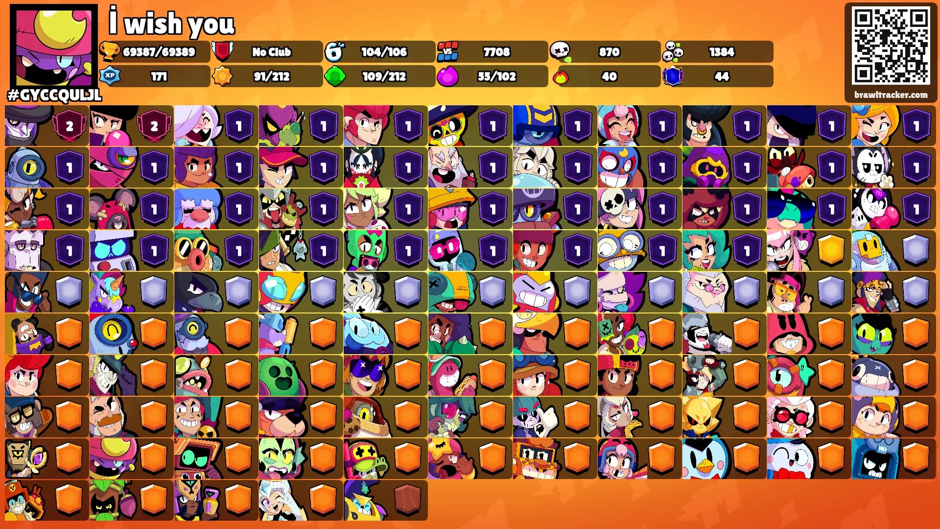 İ wish you's Ranks