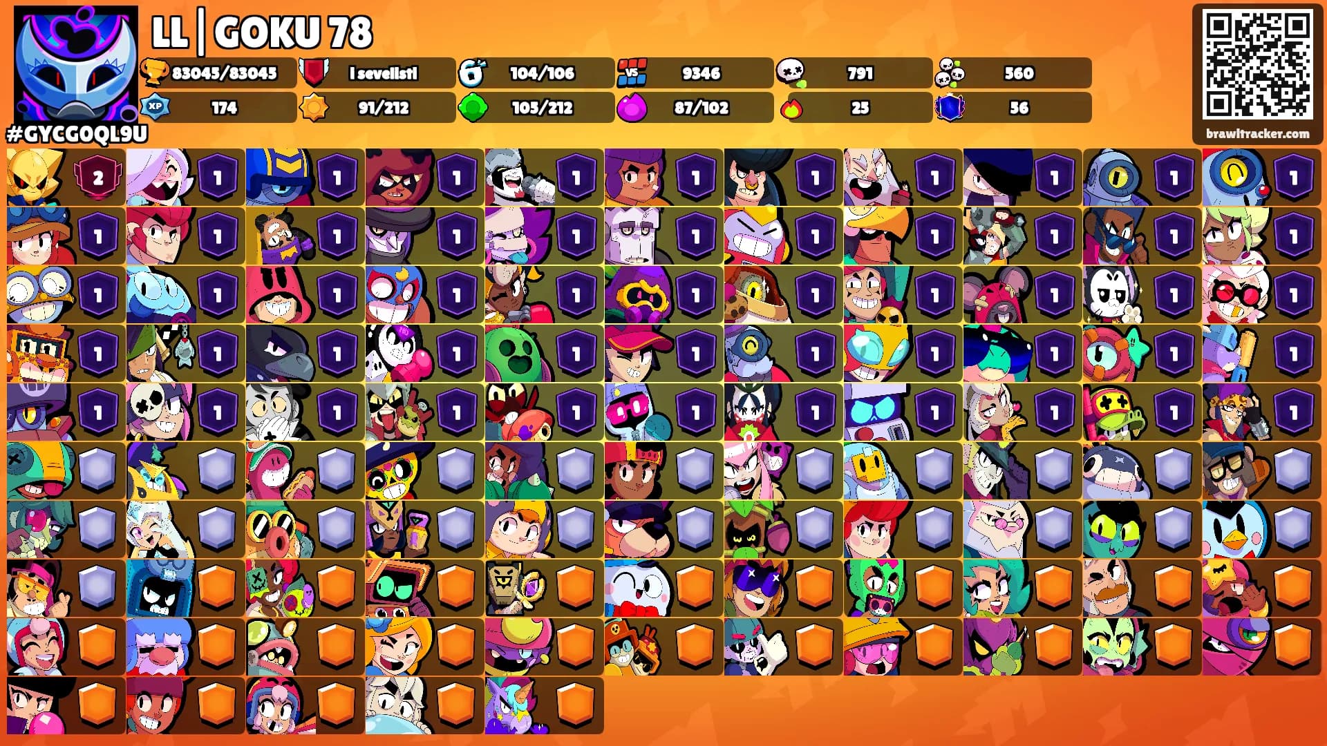 LL|GOKU 78's Ranks