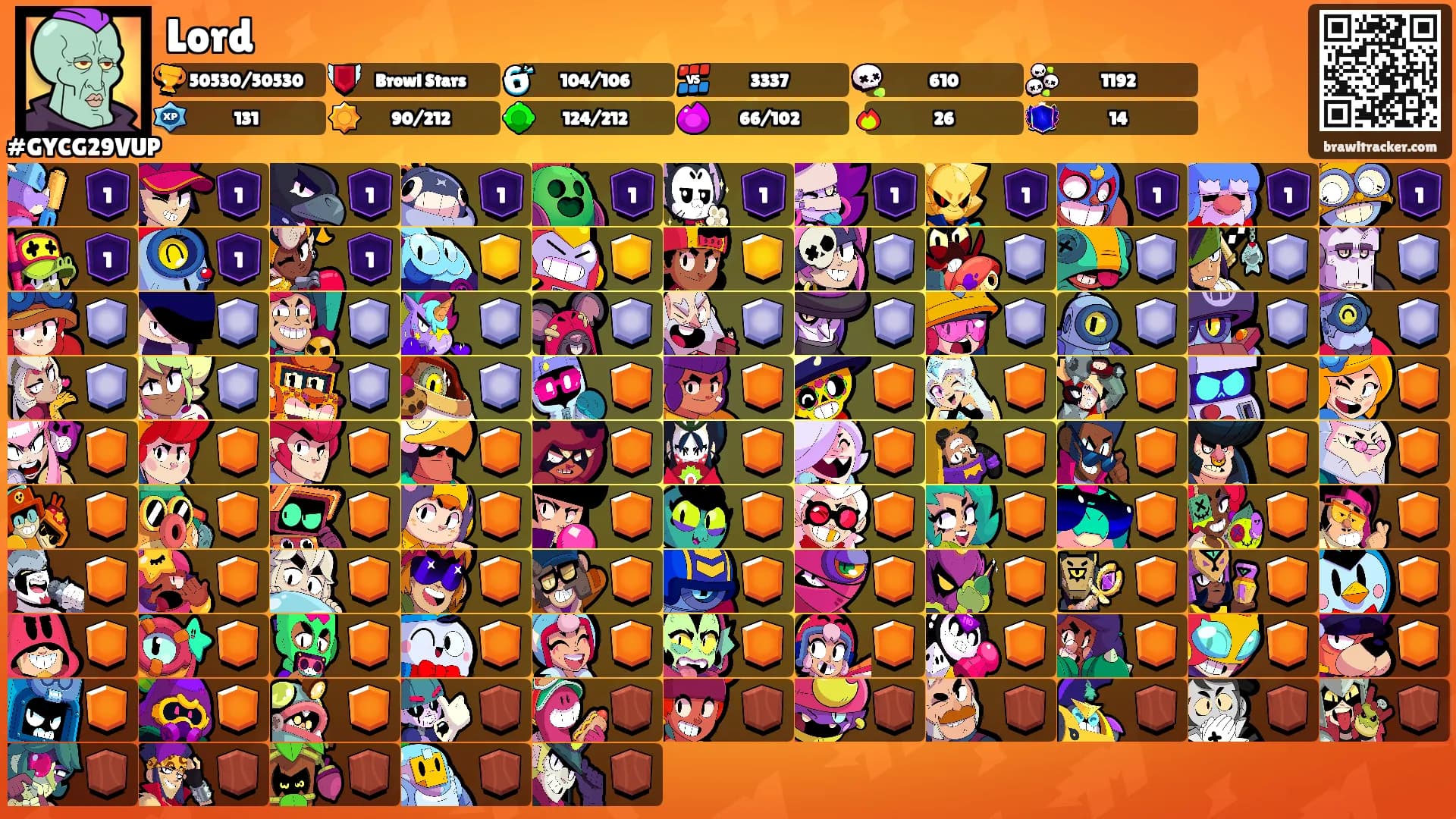 Lord's Ranks