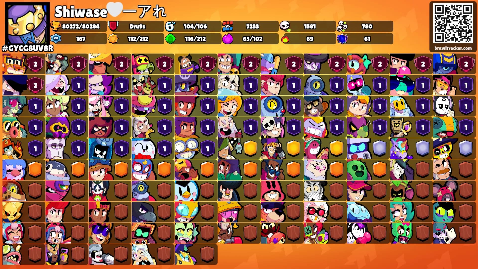 Shiwase🤍ーアれ's Ranks