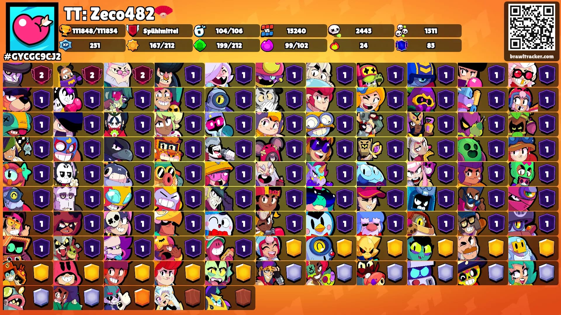TT: Zeco482🪭's Ranks