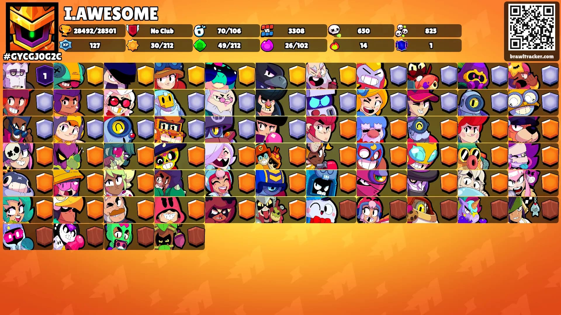 I.AWESOME's Ranks