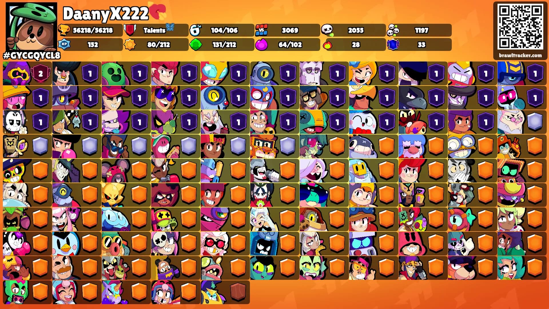 DaanyX222💘's Ranks