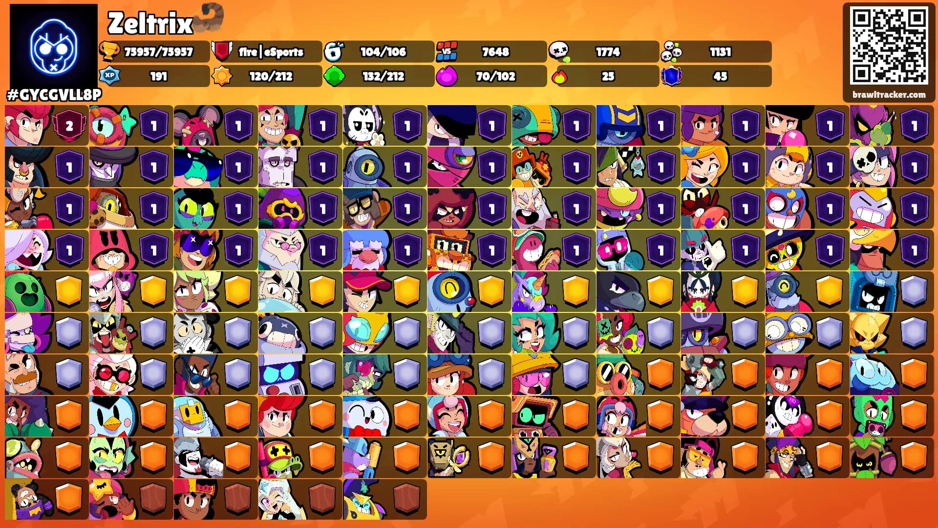 Zeltrix🦂's Ranks