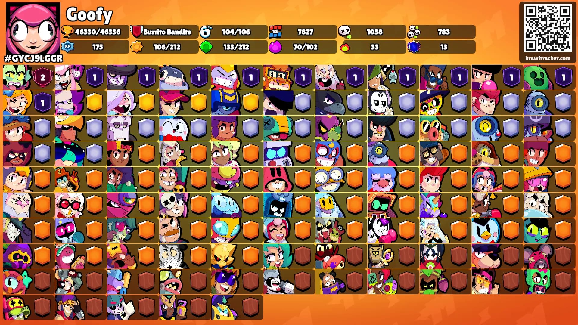 Goofy's Ranks