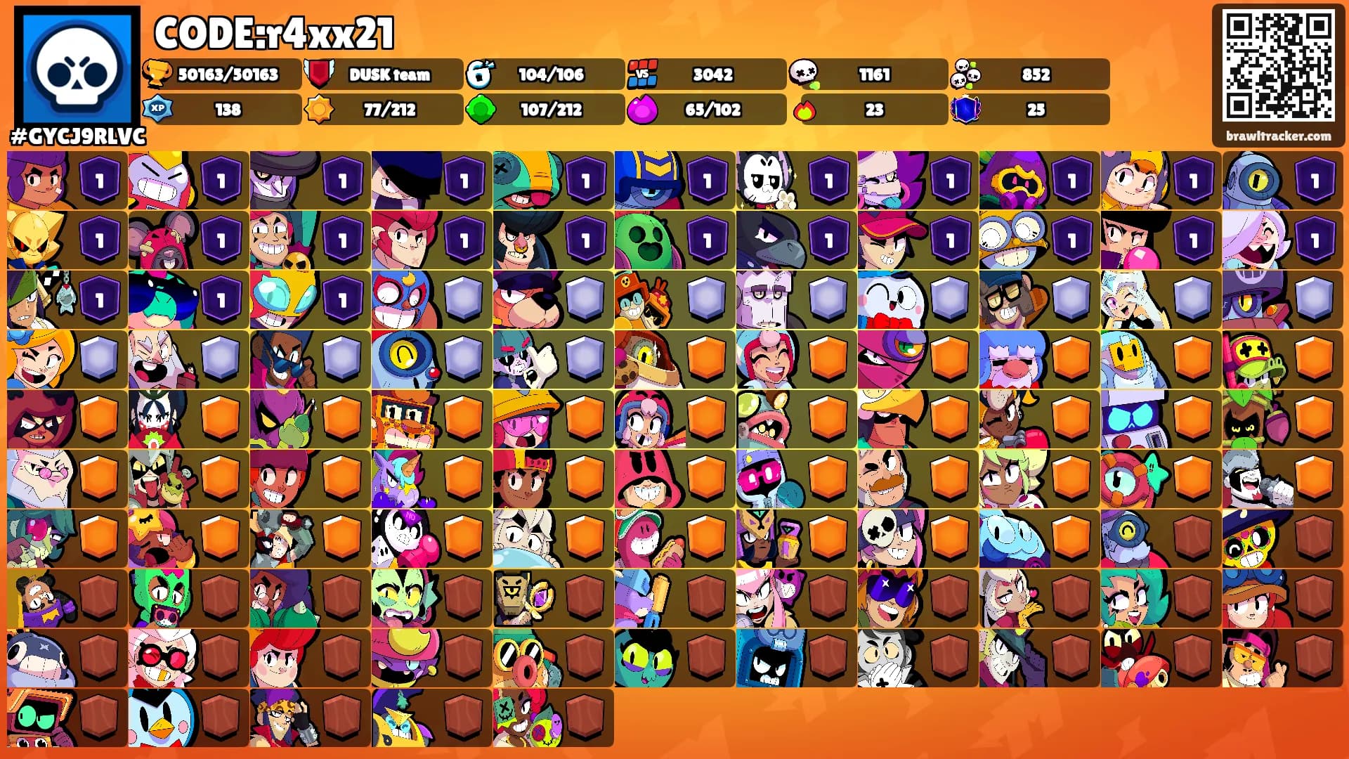 CODE:r4xx21's Ranks