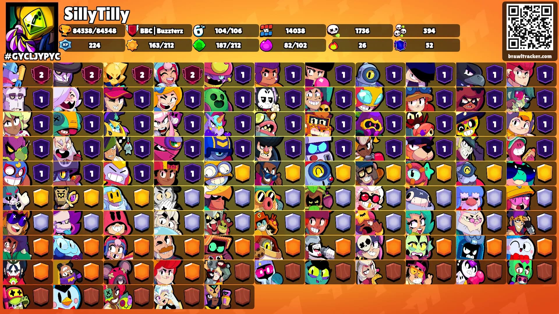 SillyTilly's Ranks