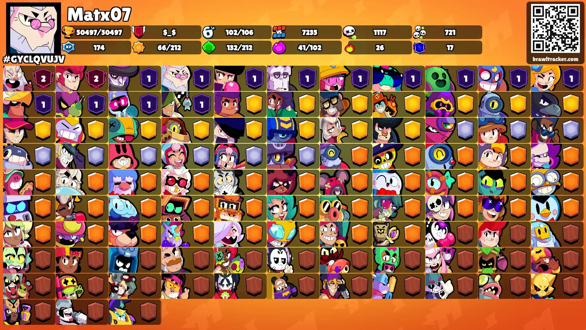 Matx07's Ranks