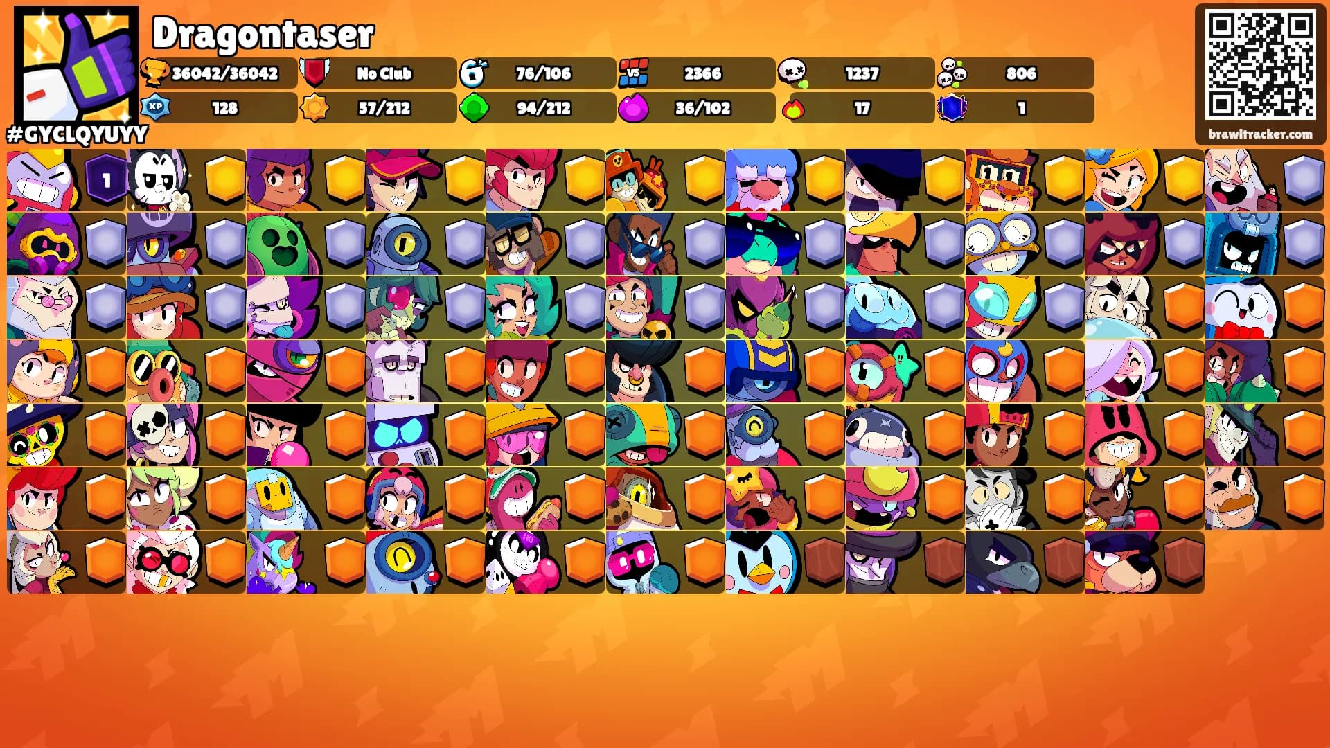 Dragontaser's Ranks