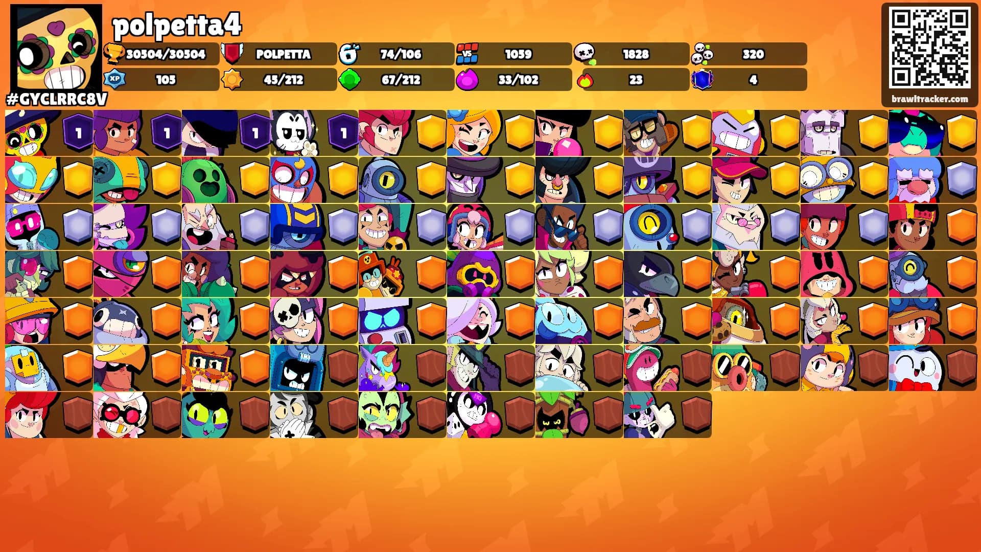 polpetta4's Ranks