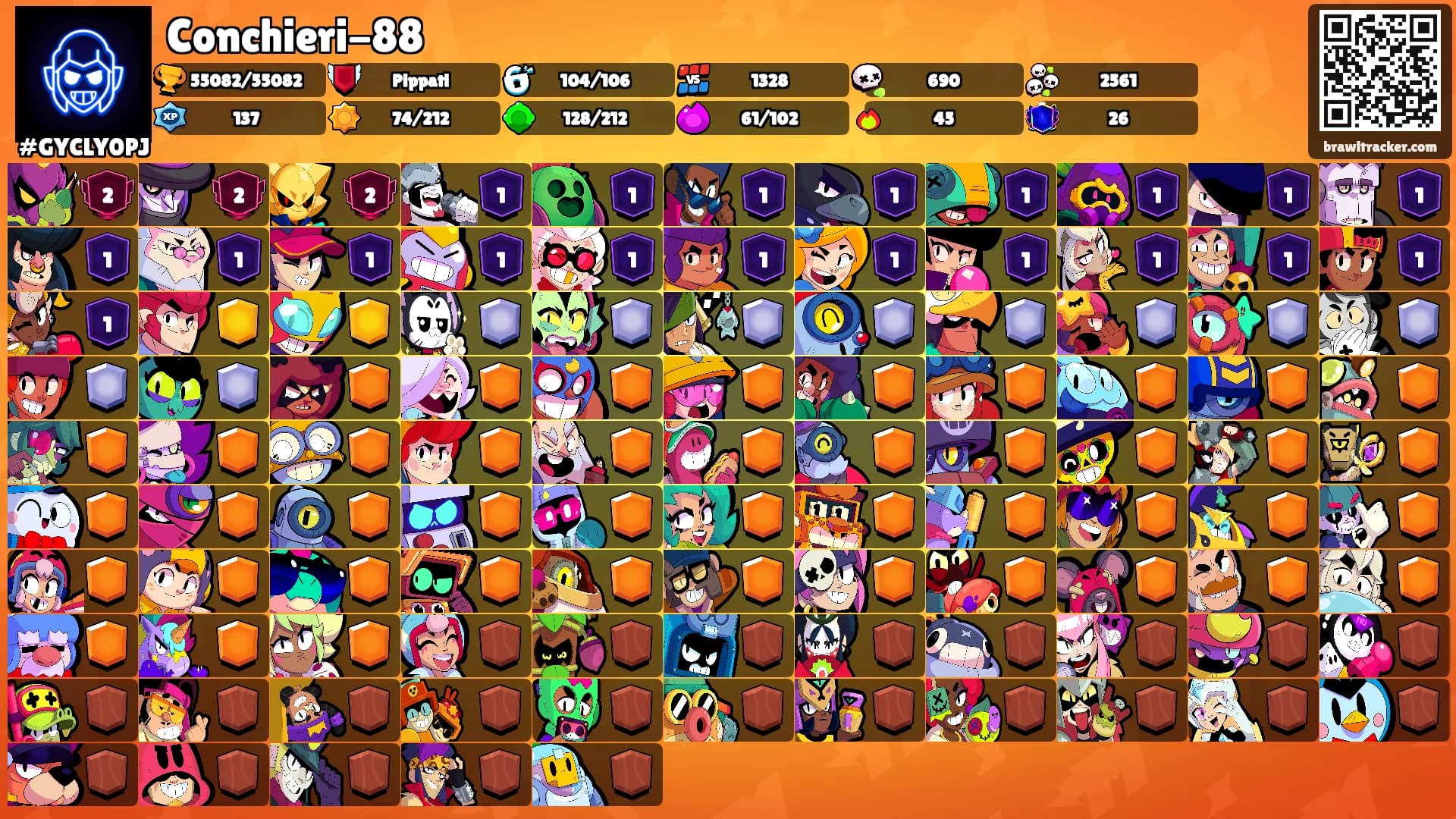 Conchieri-88's Ranks