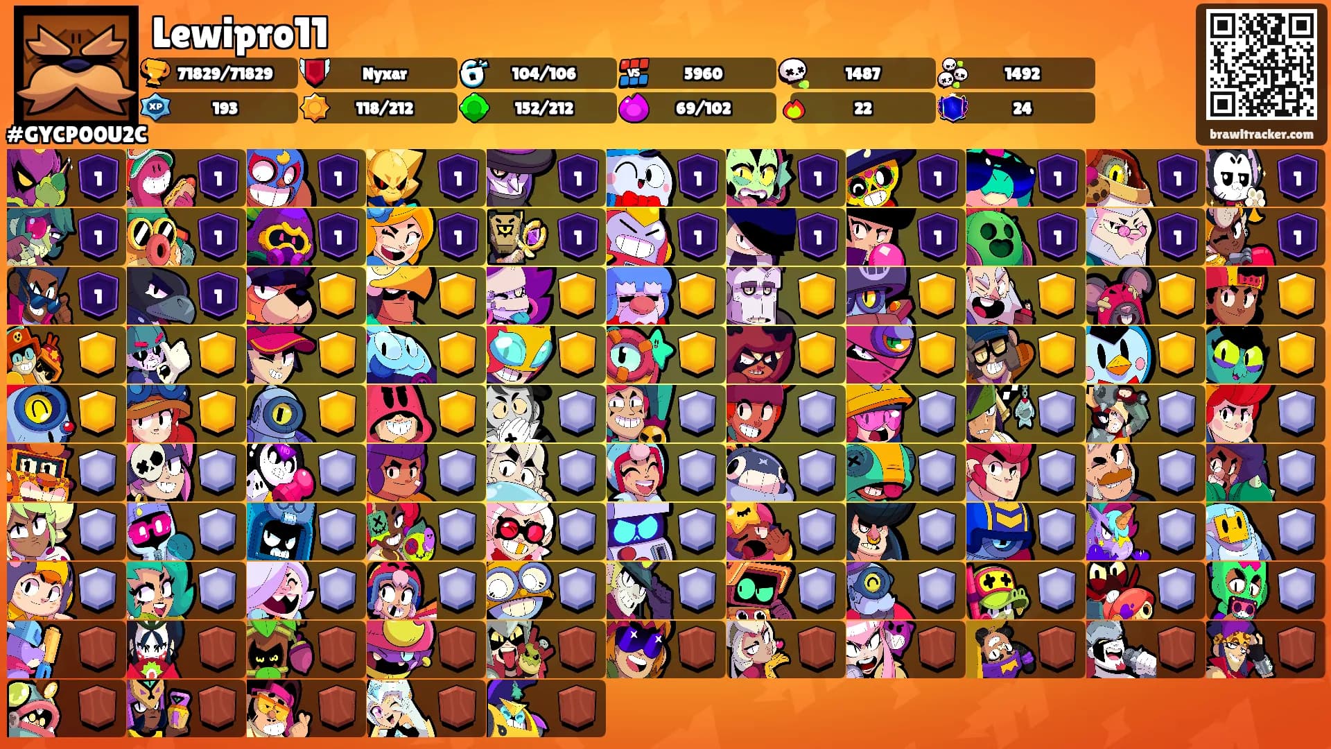 Lewipro11's Ranks