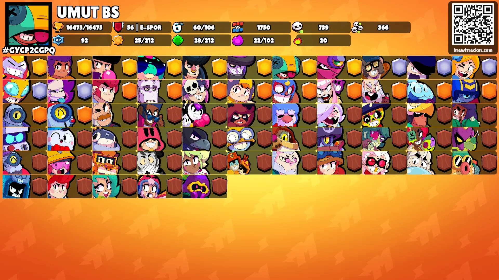 UMUT BS's Ranks