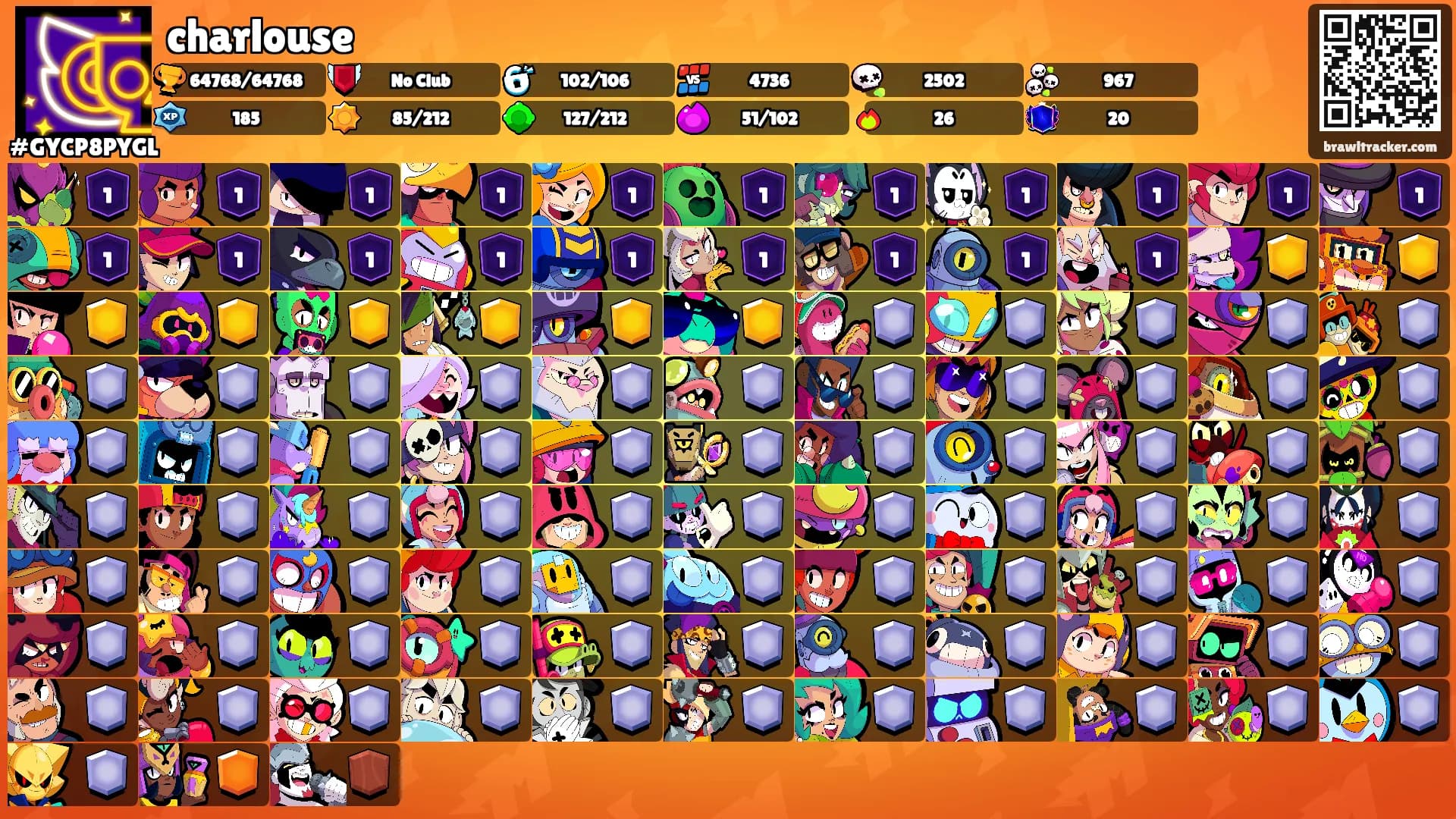 charlouse's Ranks