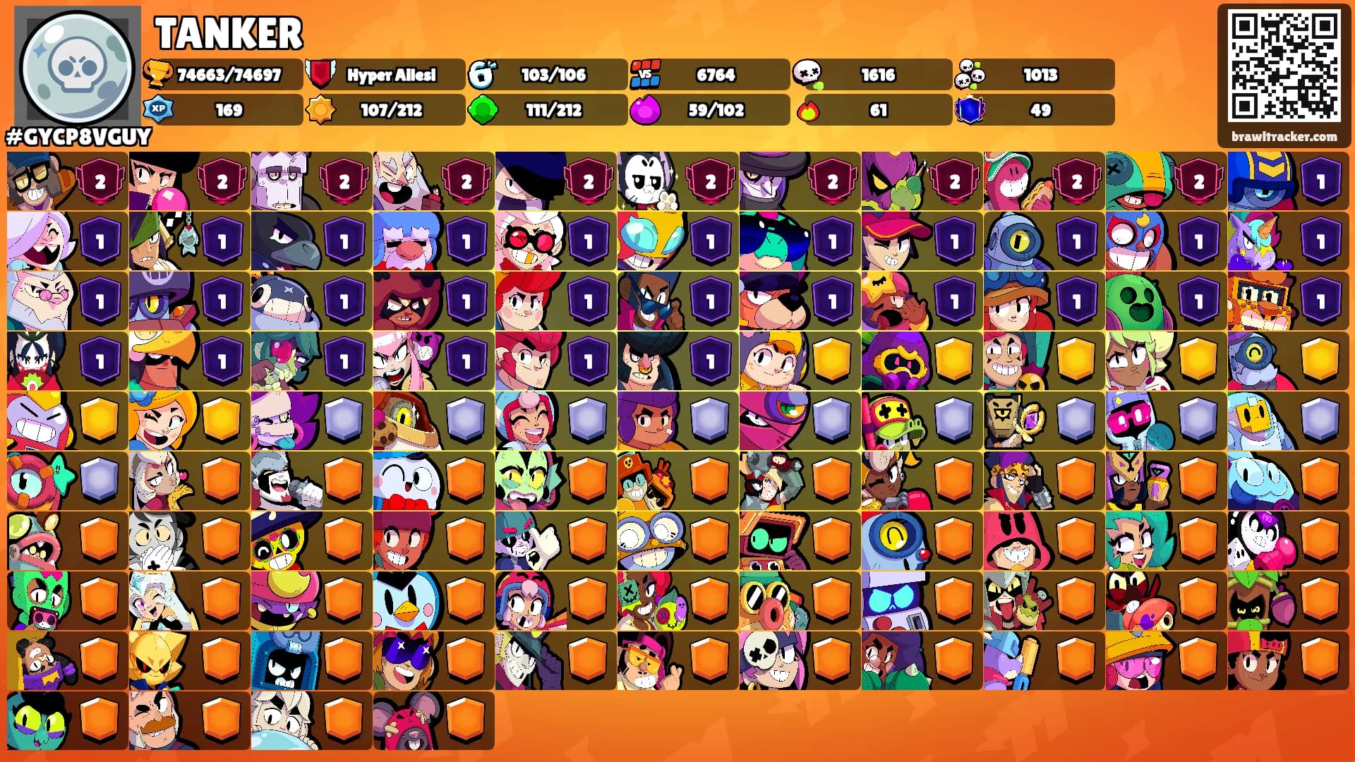 TANKER's Ranks