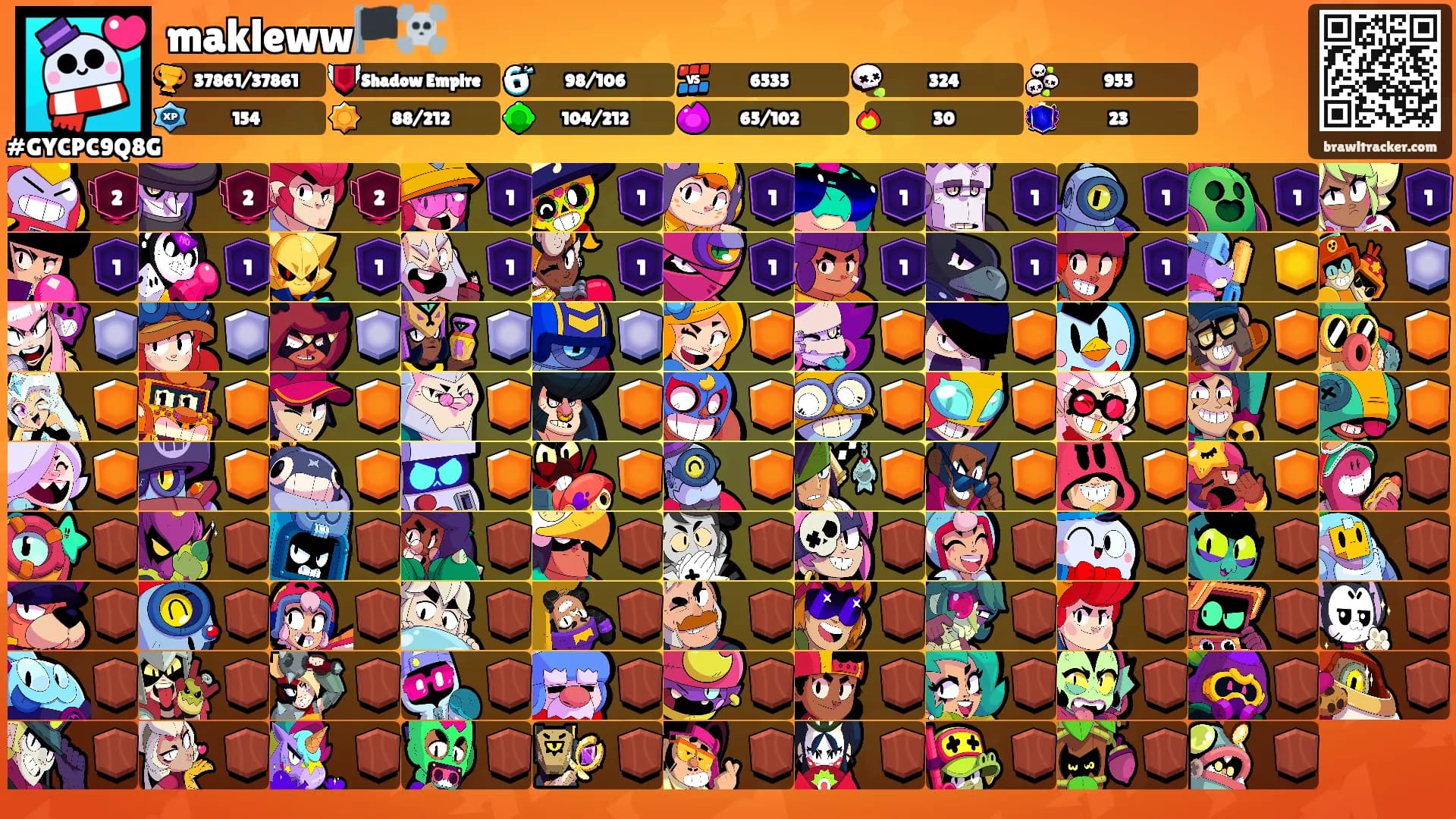 makleww🏴‍☠️'s Ranks