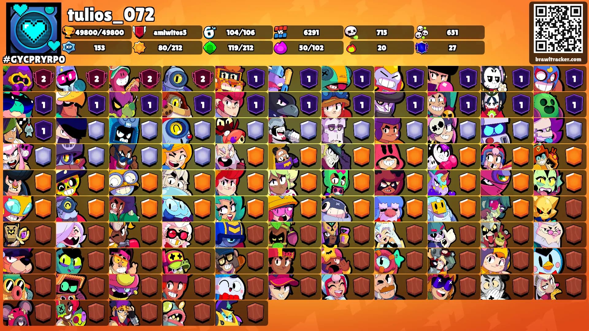 tulios_072's Ranks
