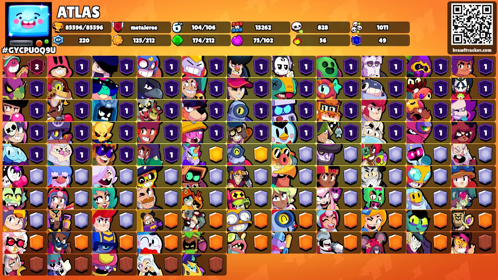 ATLAS's Ranks