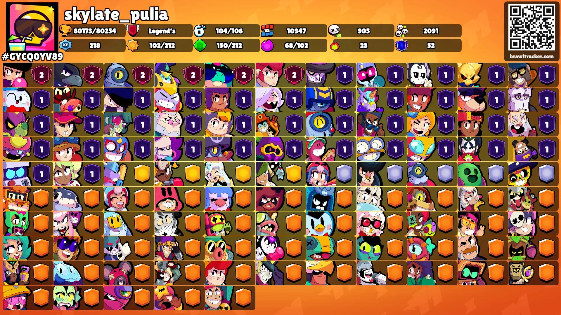 skylate_pulia's Ranks