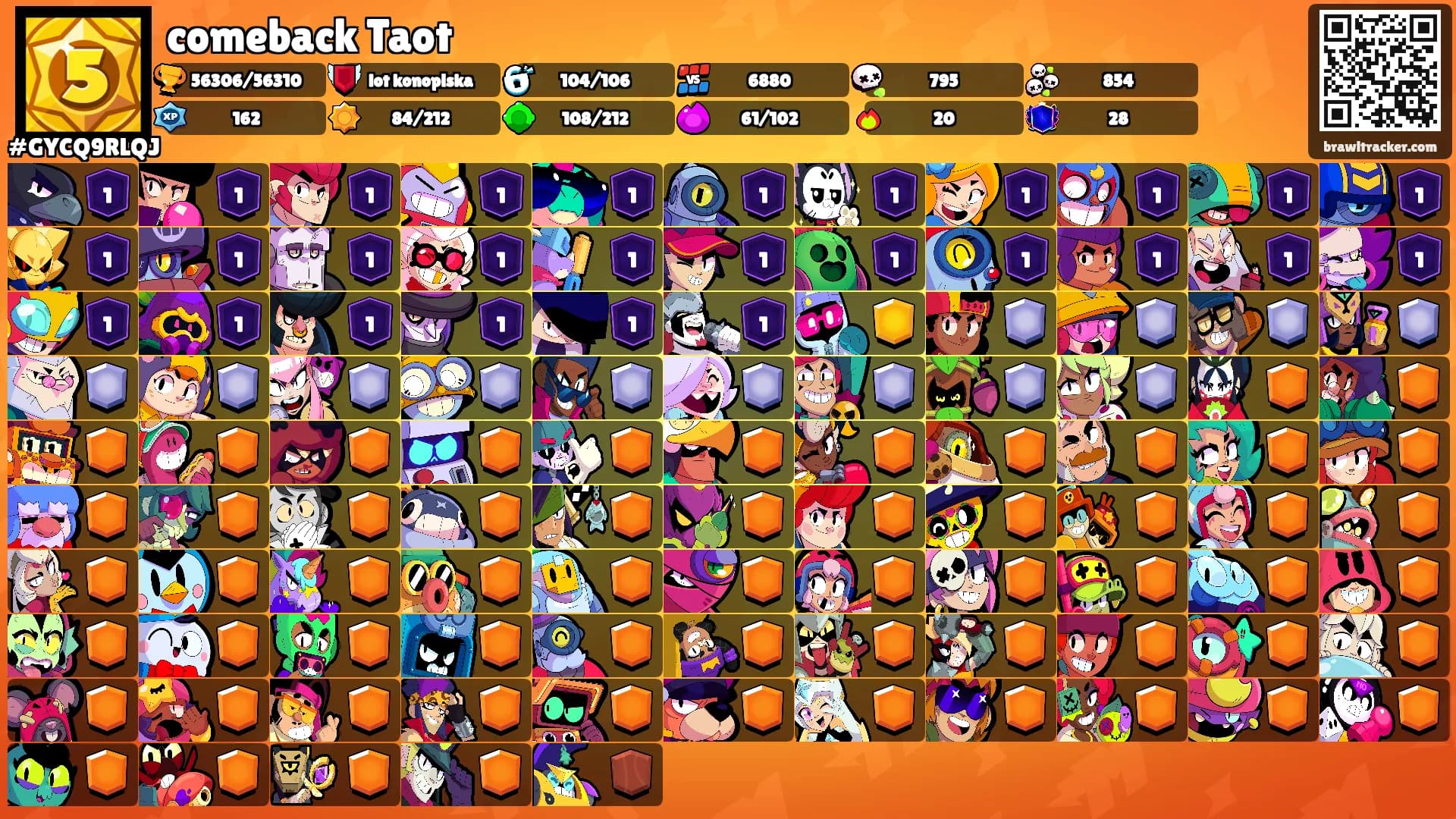 comeback Taot's Ranks